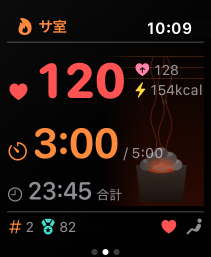 サ室パートの画面。心拍120、経過時間3:00
